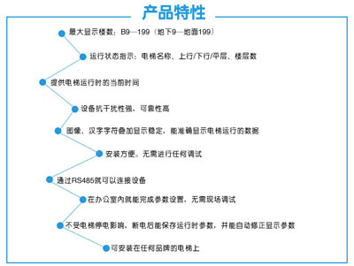 網絡高清樓顯一體機