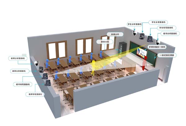 精品智慧錄播教室解決方